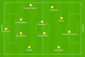 Brasil de Ancelotti em ação contra o Haiti