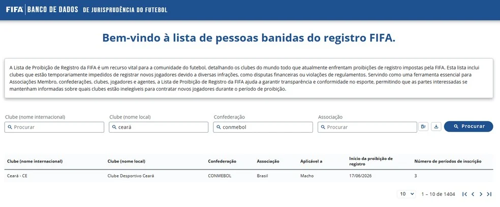 Ceará na lista de transfer ban