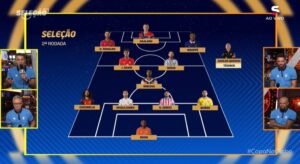 Time da 2ª rodada em destaque