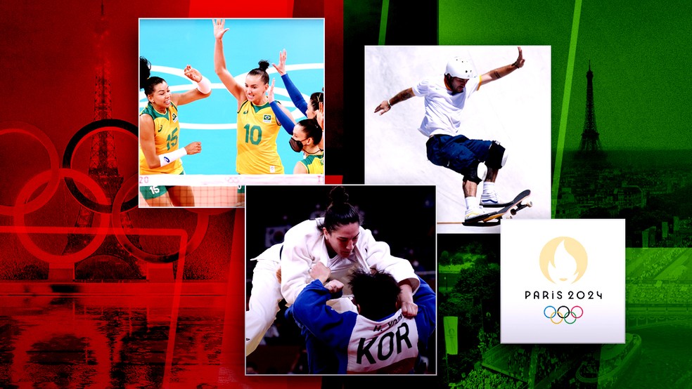 Infográfico da classificação para Paris 2024 nas Olimpíadas