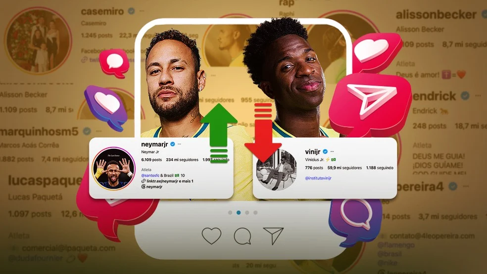 Gráfico do sobe e desce de seguidores da seleção
