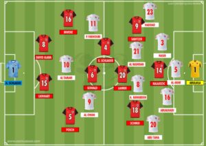 Imagem do jogo Áustria x Jordânia na Copa do Mundo