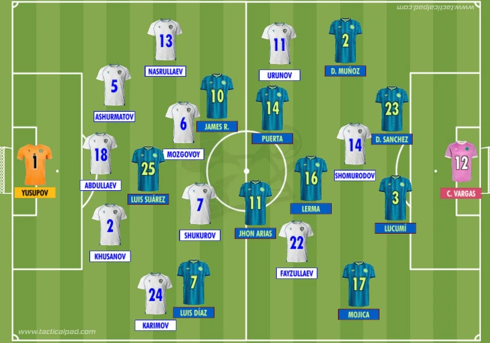 Colômbia vence Uzbequistão na estreia no Estádio Azteca