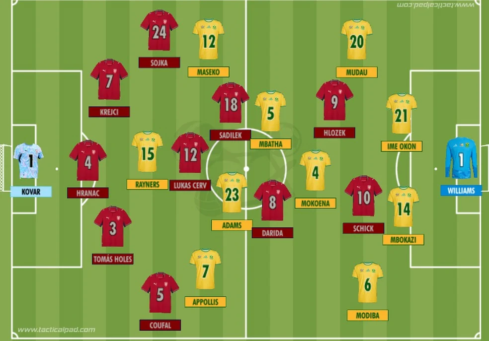 República Tcheca e África do Sul em ação na Copa do Mundo 2026