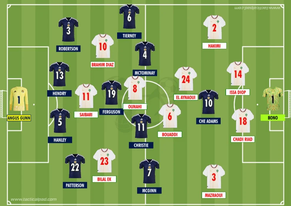 Marrocos e Escócia em lance do jogo — Saibari comemora