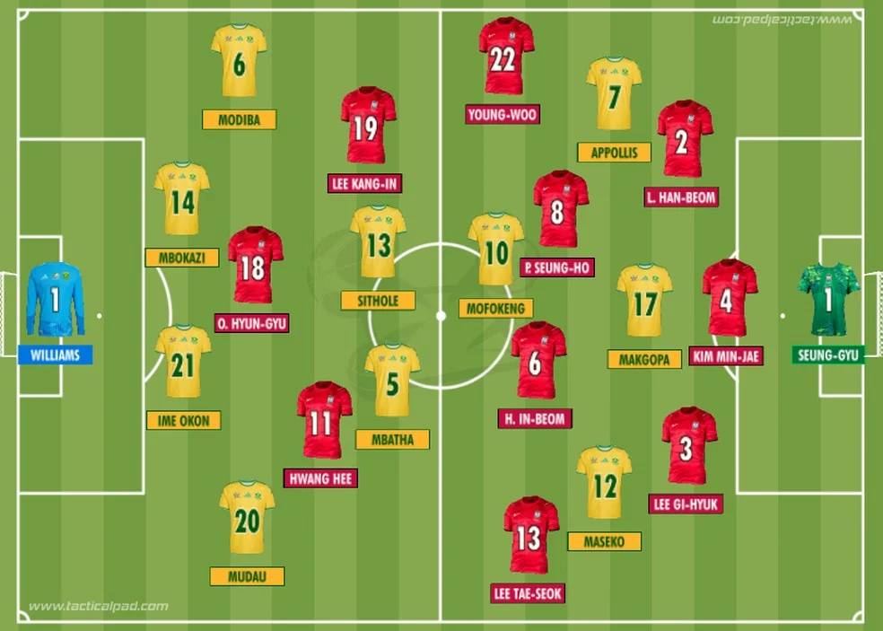 Seleção da África do Sul em campo contra a Coreia do Sul — África do Sul