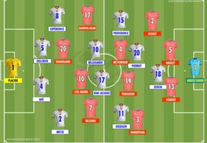 Haiti e Escócia em ação na estreia da Copa do Mundo