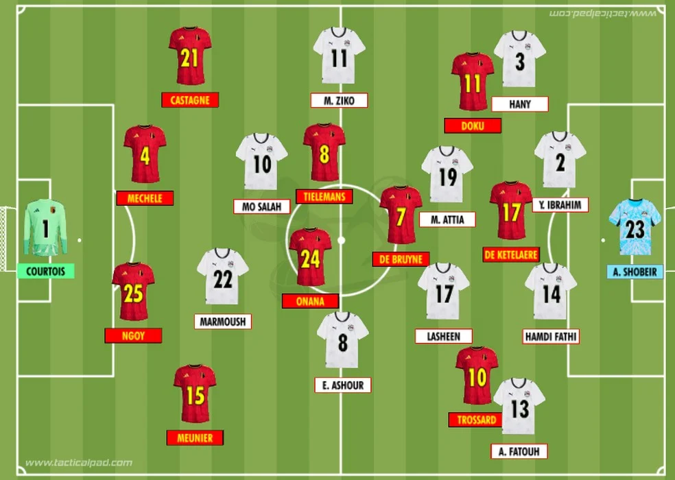 Bélgica x Egito: disputa na estreia da Copa do Mundo 2026