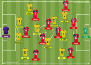 Eliminação do Brasil em confronto com a Noruega — imagem dos times antes do jogo