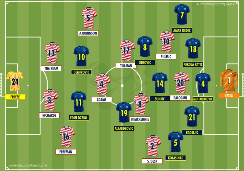 Seleção dos Estados Unidos em ação durante jogo contra Bósnia - Estados Unidos