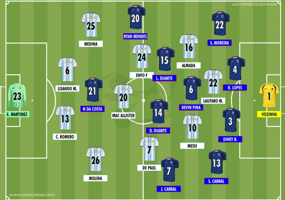 Argentina vence Cabo Verde - Messi comemora