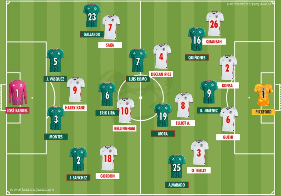 Inglaterra Copa do Mundo: jogo México x Inglaterra no Estádio Azteca